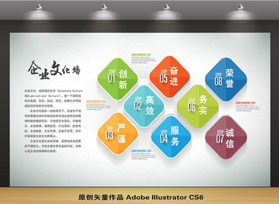 几何方块魔方 重塑企业文化墙的设计哲学